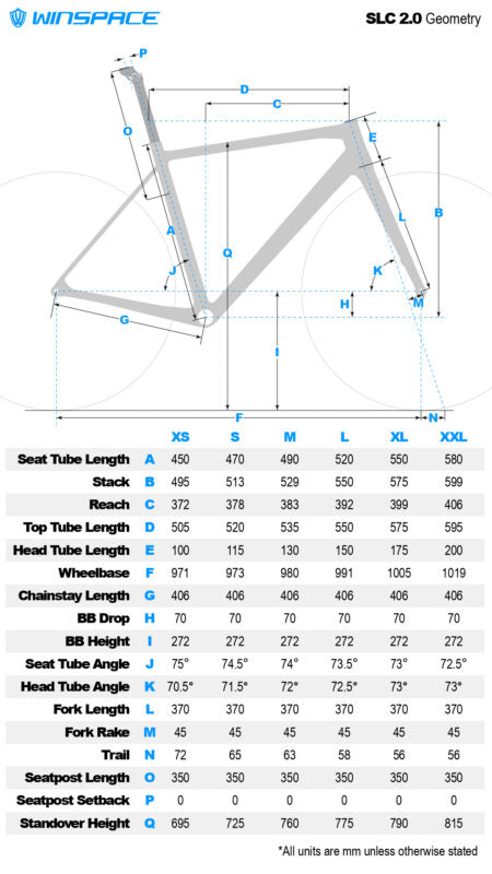 SLC 2.0 Frameset